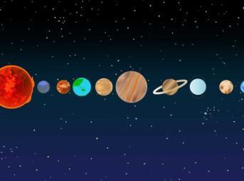 太陽系の惑星